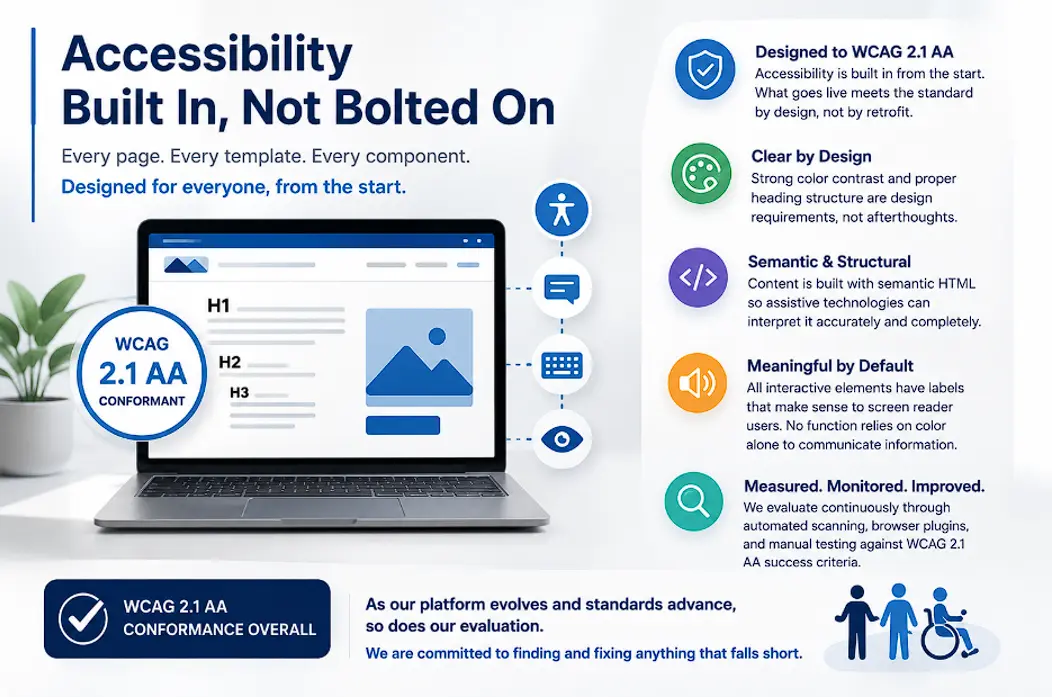 accesibility-img